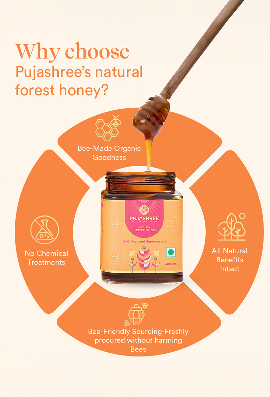 Natural Forest Honey – Pure Honey for Sacred Offerings, Immunity